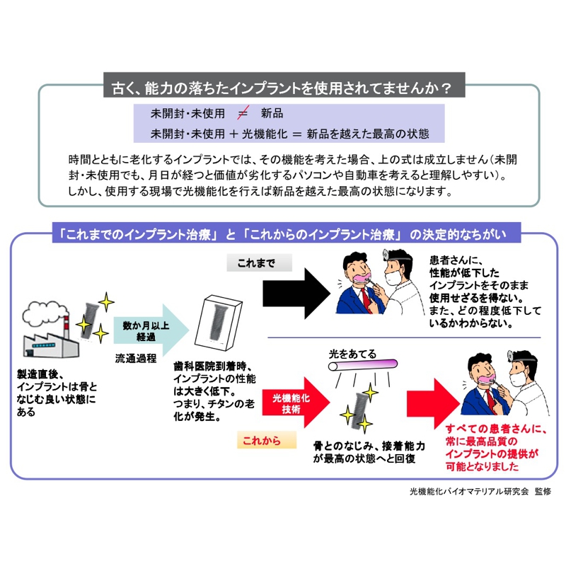 20120515　光機能化.jpg